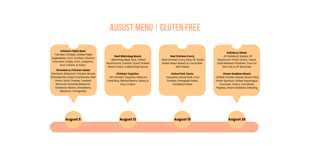 Gluten Free 6 Portion Box