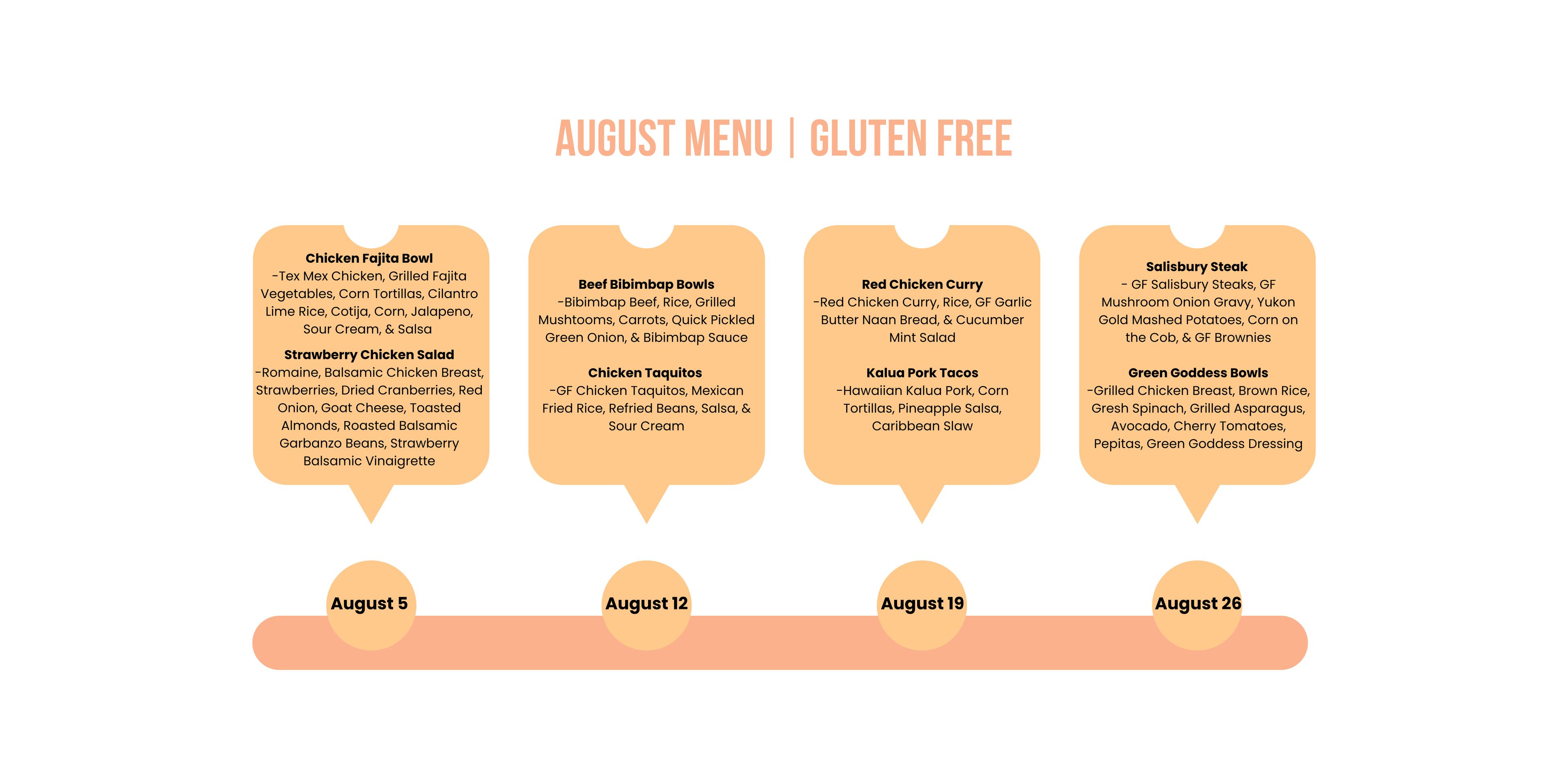Gluten Free 6 Portion Box
