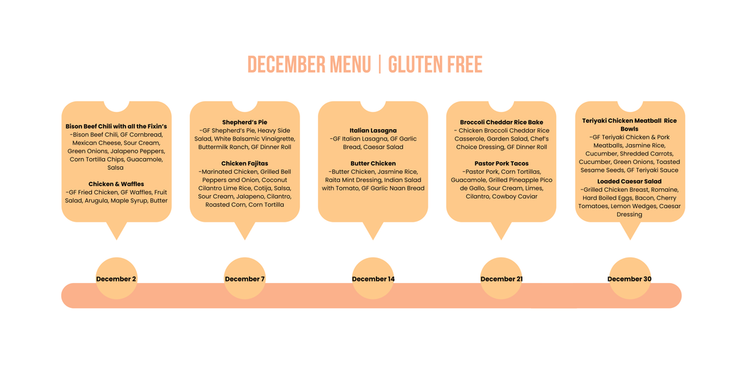 Gluten Free 6 Portion Box