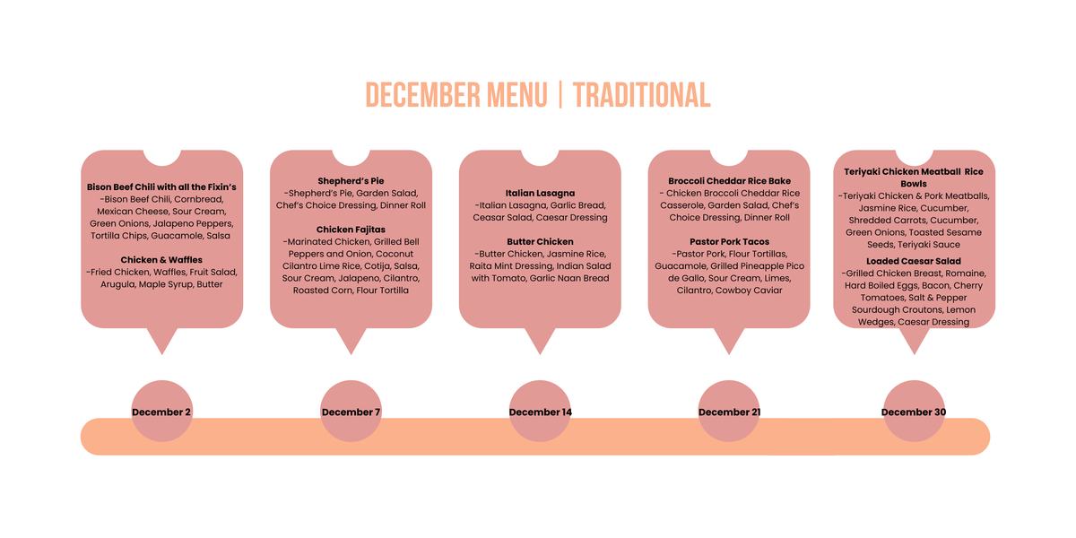 Traditional 6 Portion Box