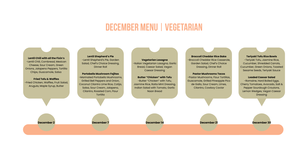 Vegetarian 3 Portion Box