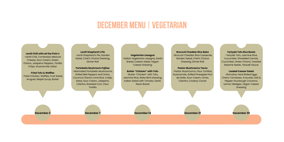 Vegetarian 3 Portion Box