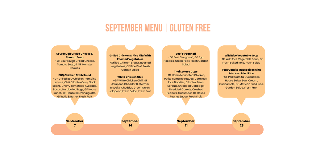 Gluten Free 6 Portion Box