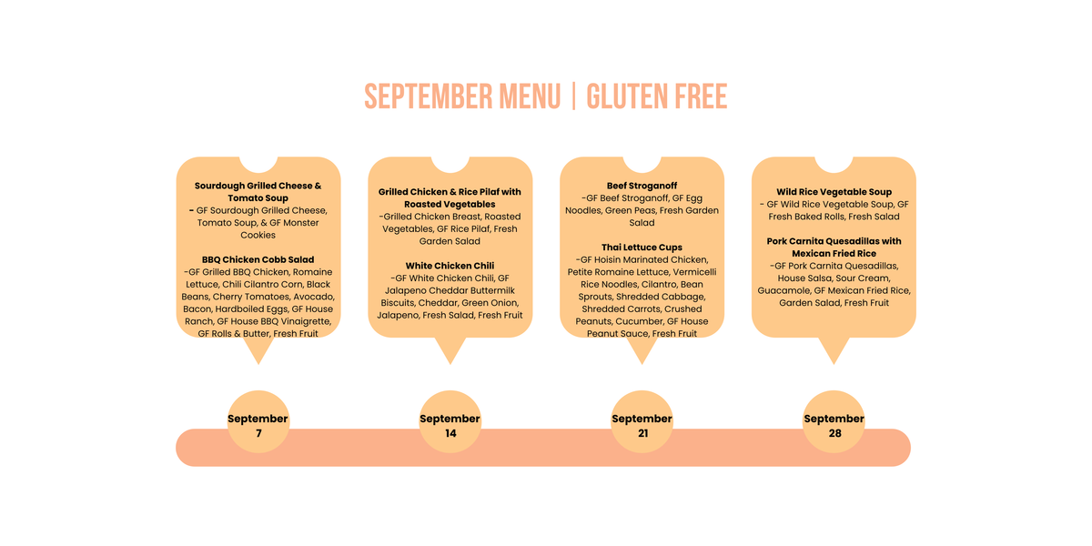 Gluten Free 3 Portion Box