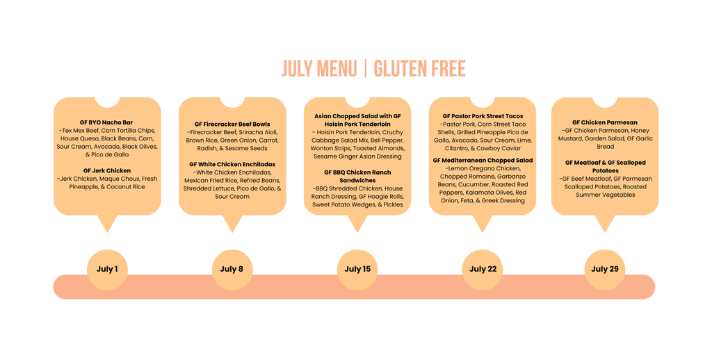 Gluten Free 6 Portion Box