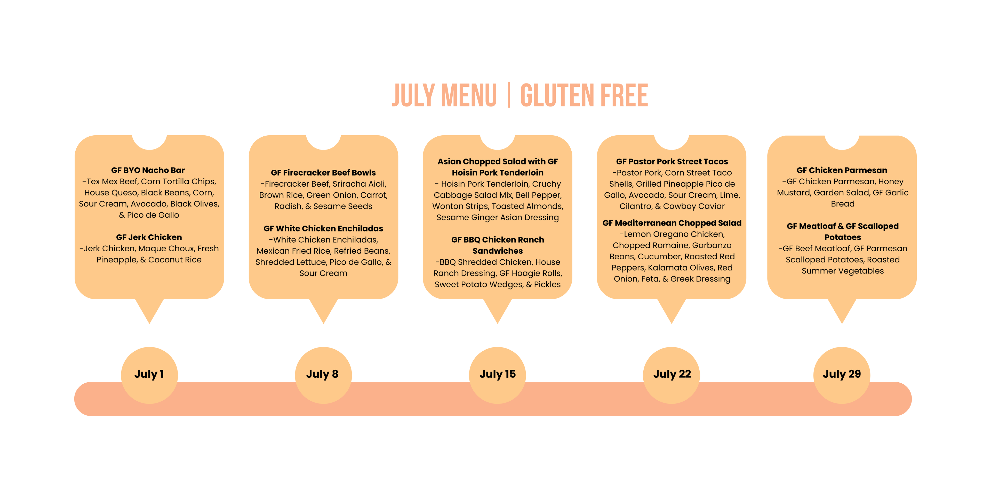Gluten Free 6 Portion Box