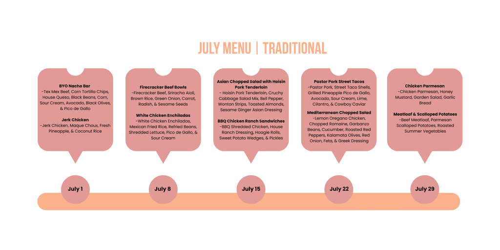 Traditional 3 Portion Box