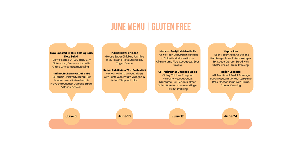 Gluten Free 6 Portion Box