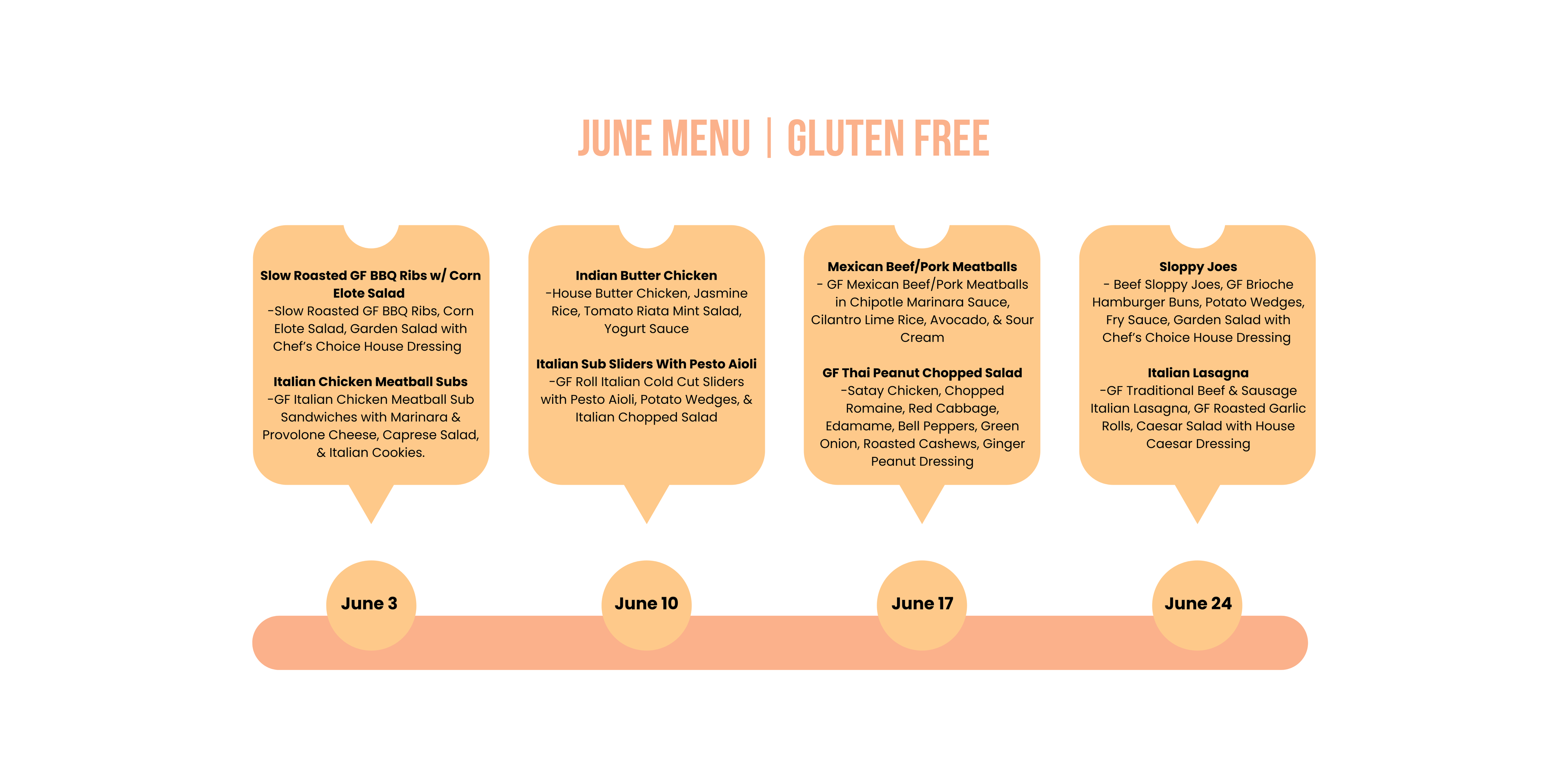 Gluten Free 6 Portion Box