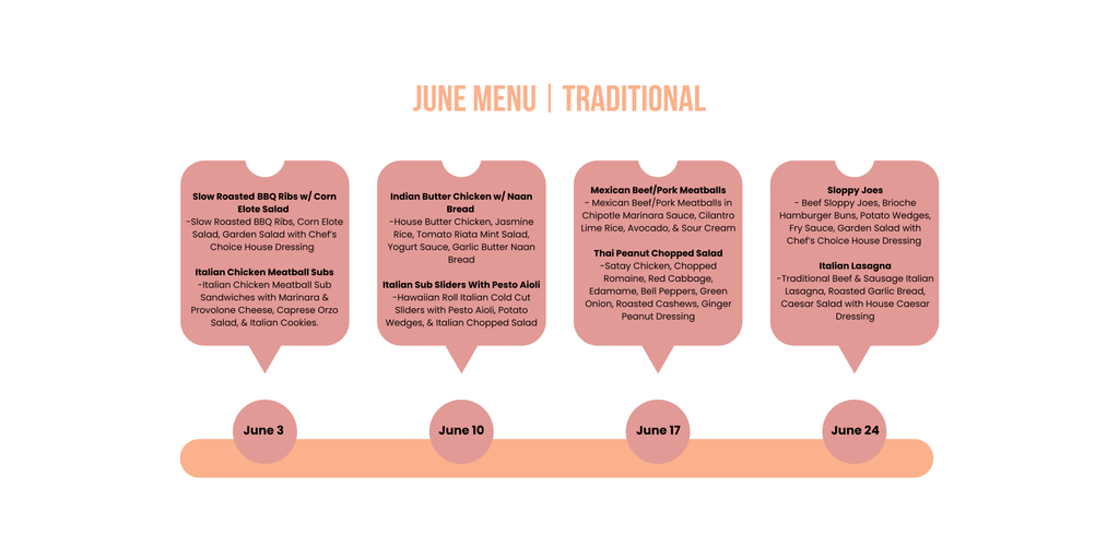 Traditional 3 Portion Box