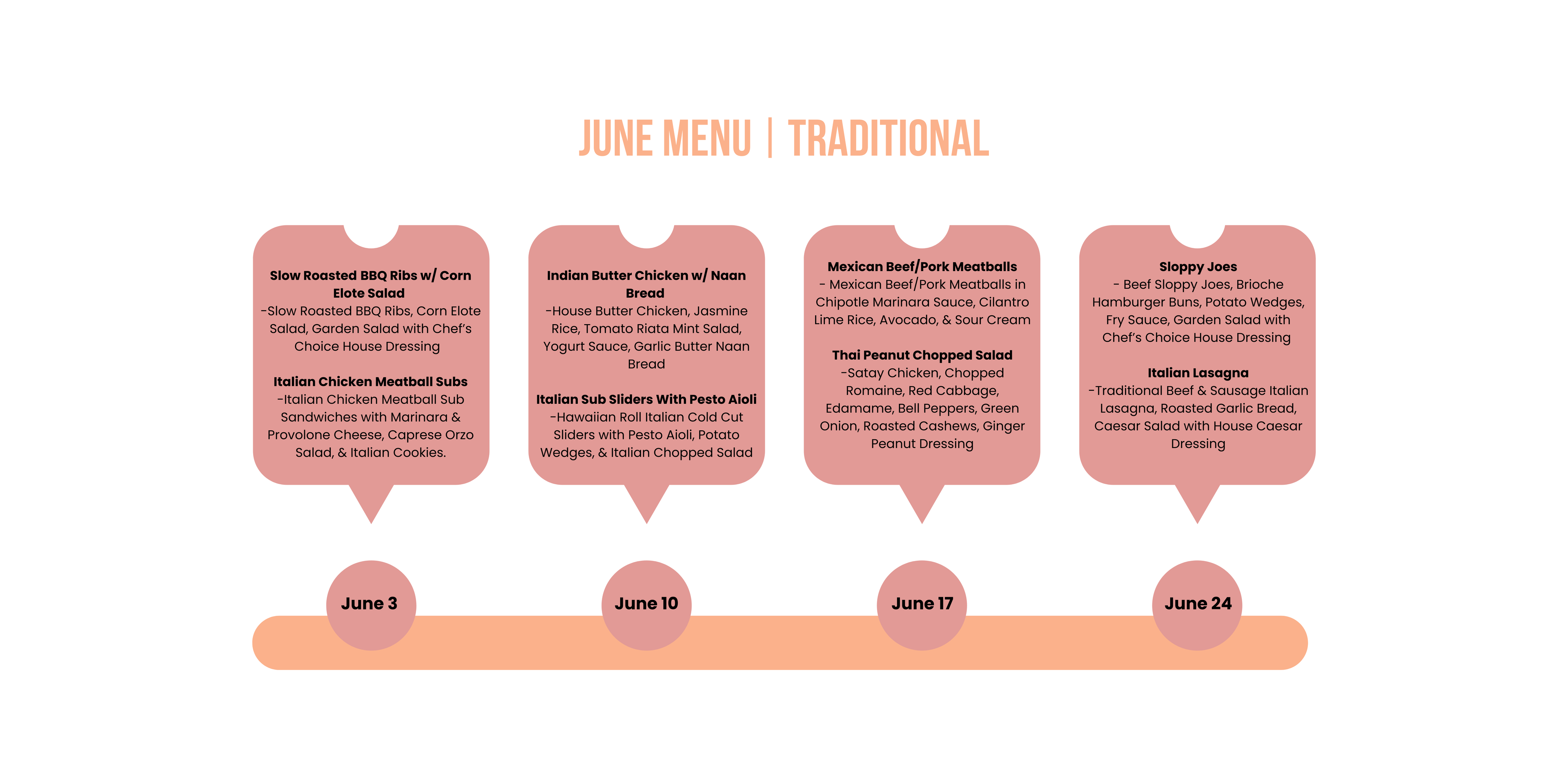 Traditional 3 Portion Box