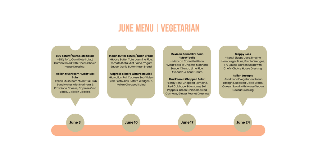 Vegetarian 3 Portion Box