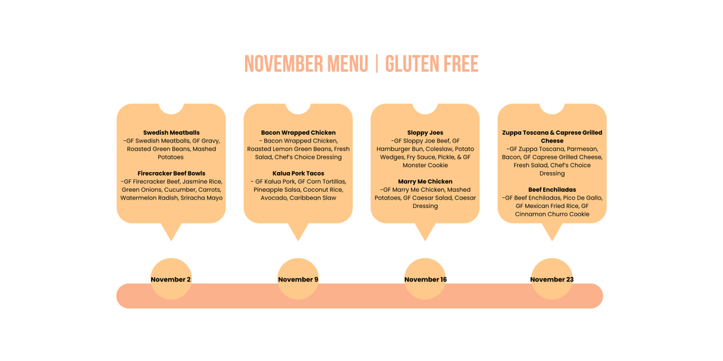 Gluten Free 6 Portion Box