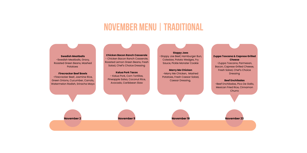 Traditional 6 Portion Box