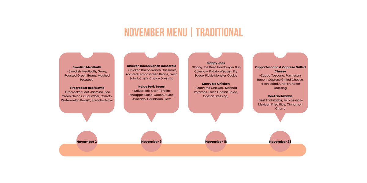 Traditional 3 Portion Box