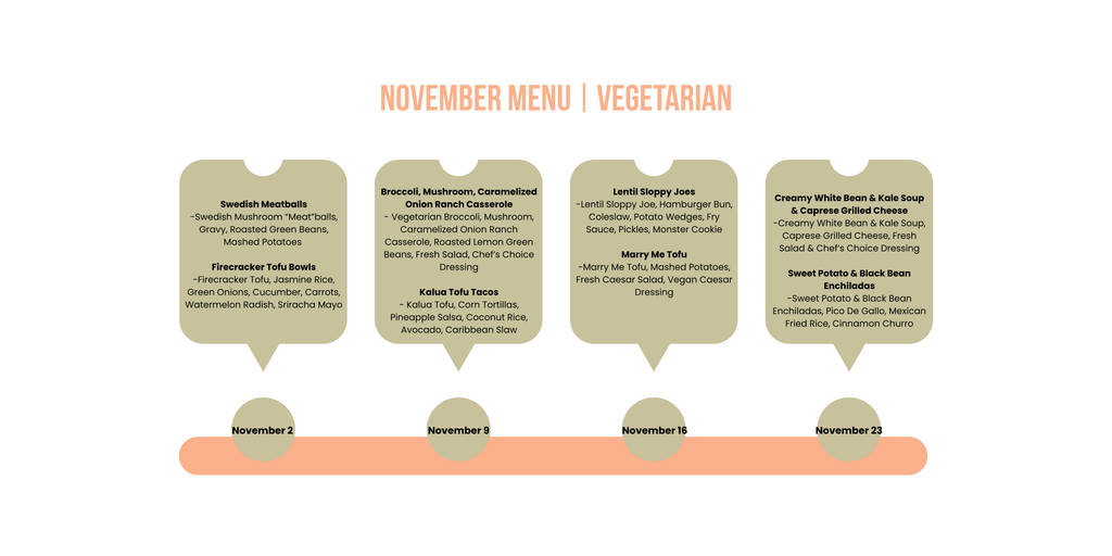 Vegetarian 3 Portion Box