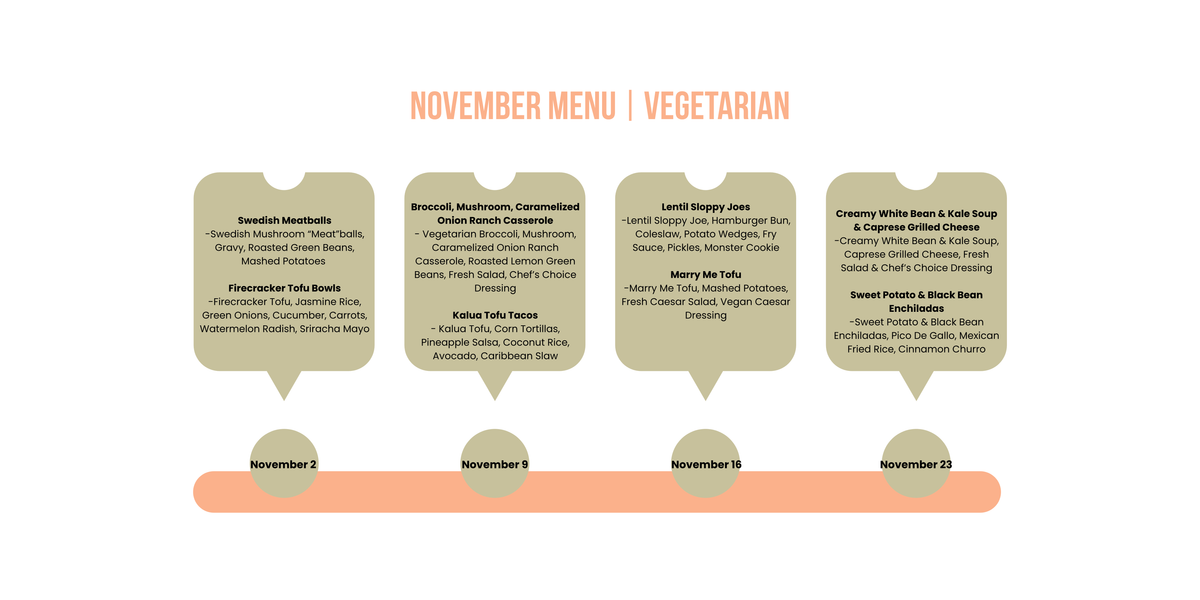 Vegetarian 3 Portion Box