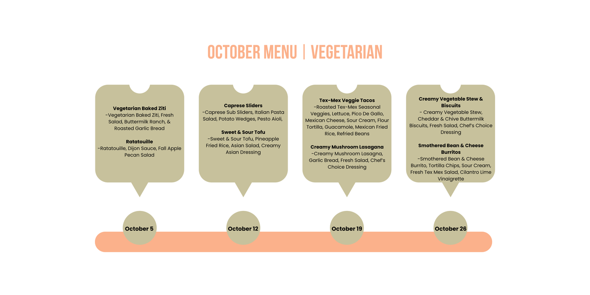 Vegetarian 3 Portion Box