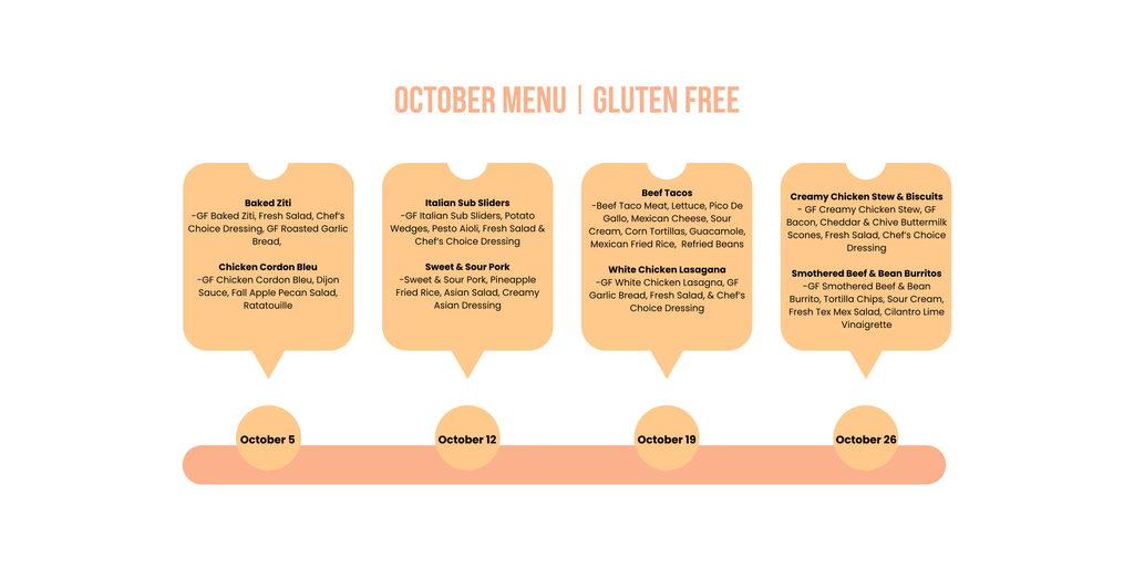 Gluten Free 6 Portion Box