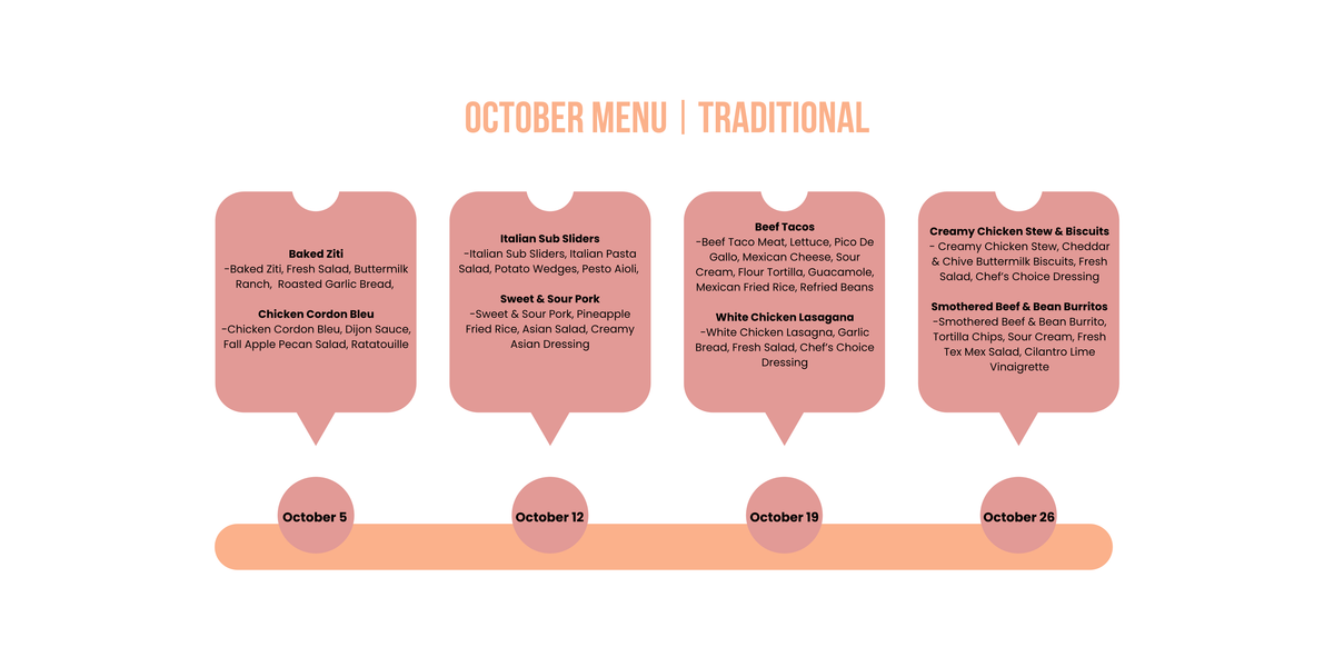 Traditional 3 Portion Box