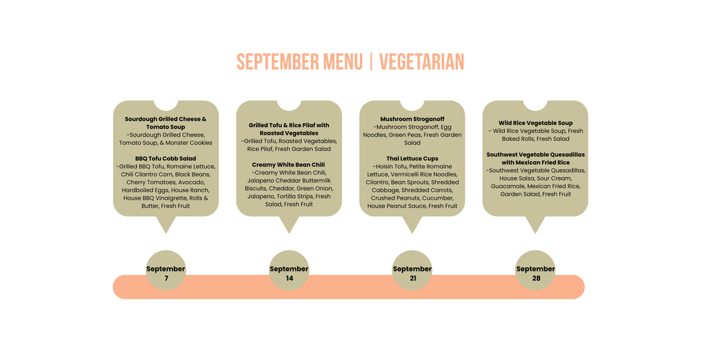 Vegetarian 3 Portion Box