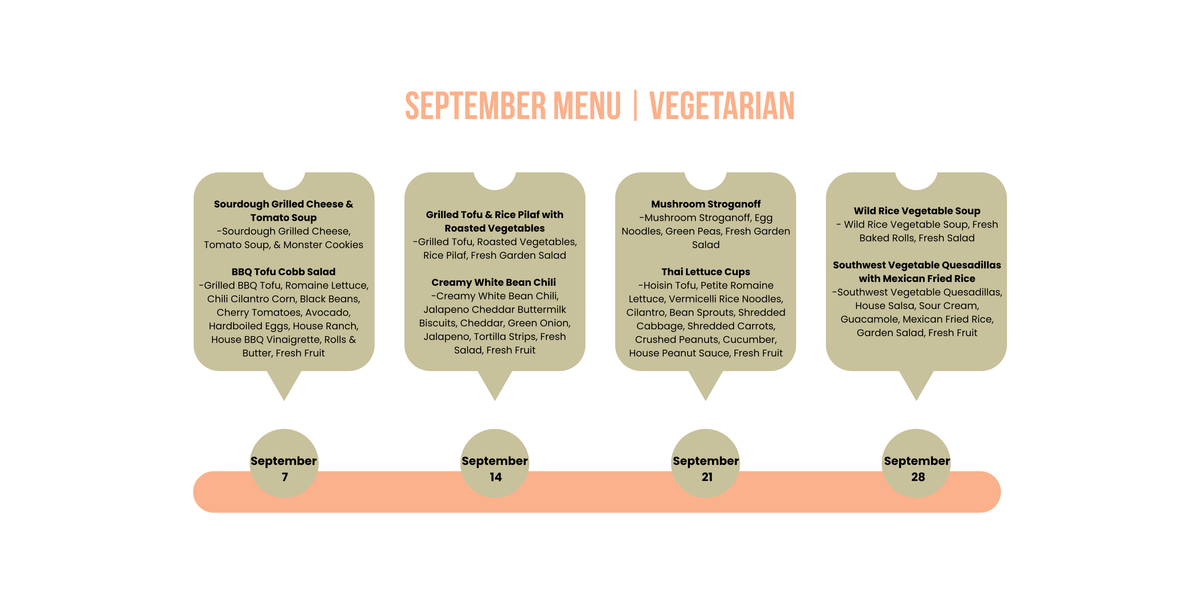 Vegetarian 3 Portion Box